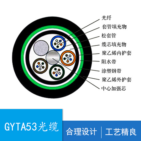 GYTA53|,ߜع|,ģ|